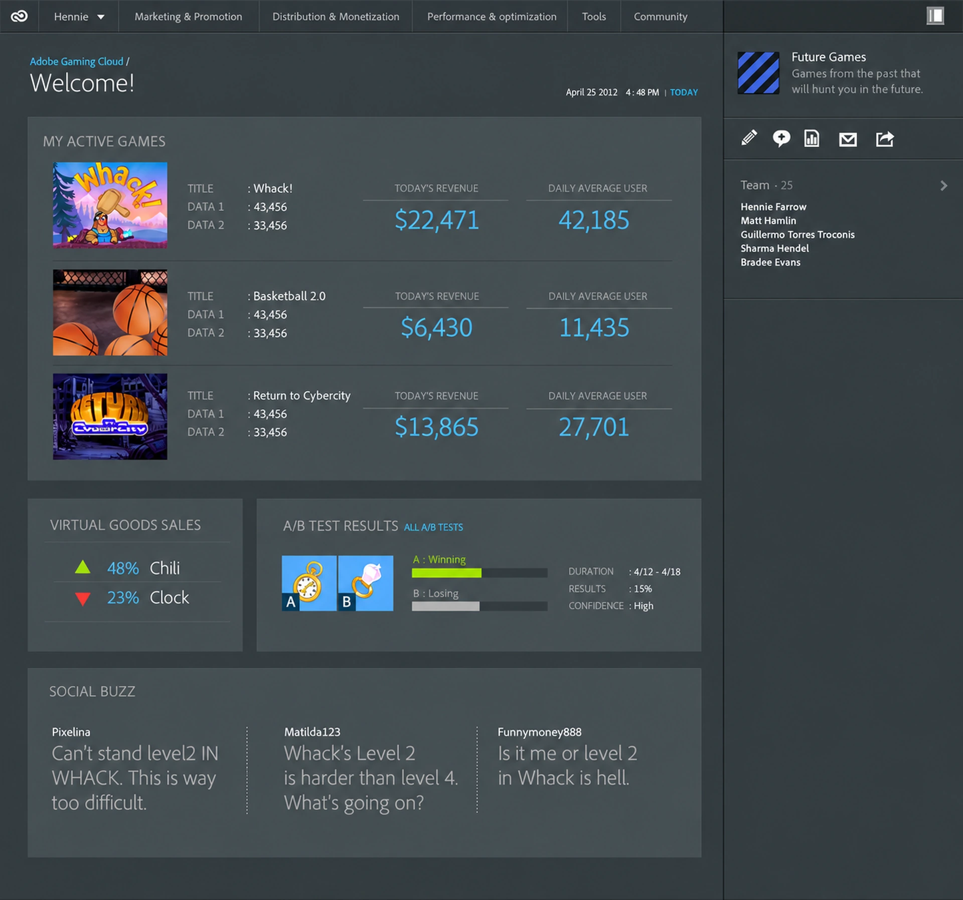 Customizable dashboard, showing user siged in