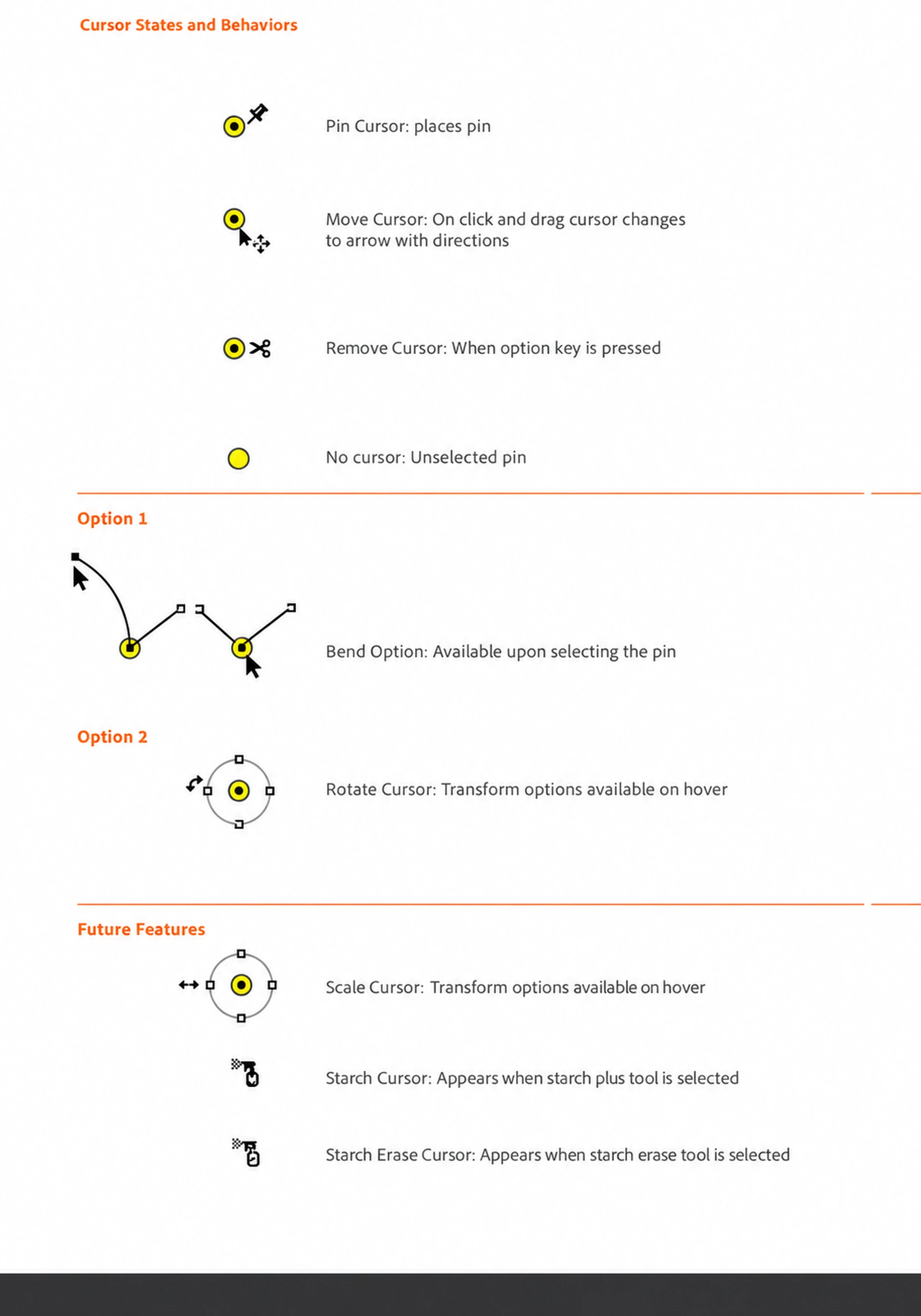 Cursor states and behaviors