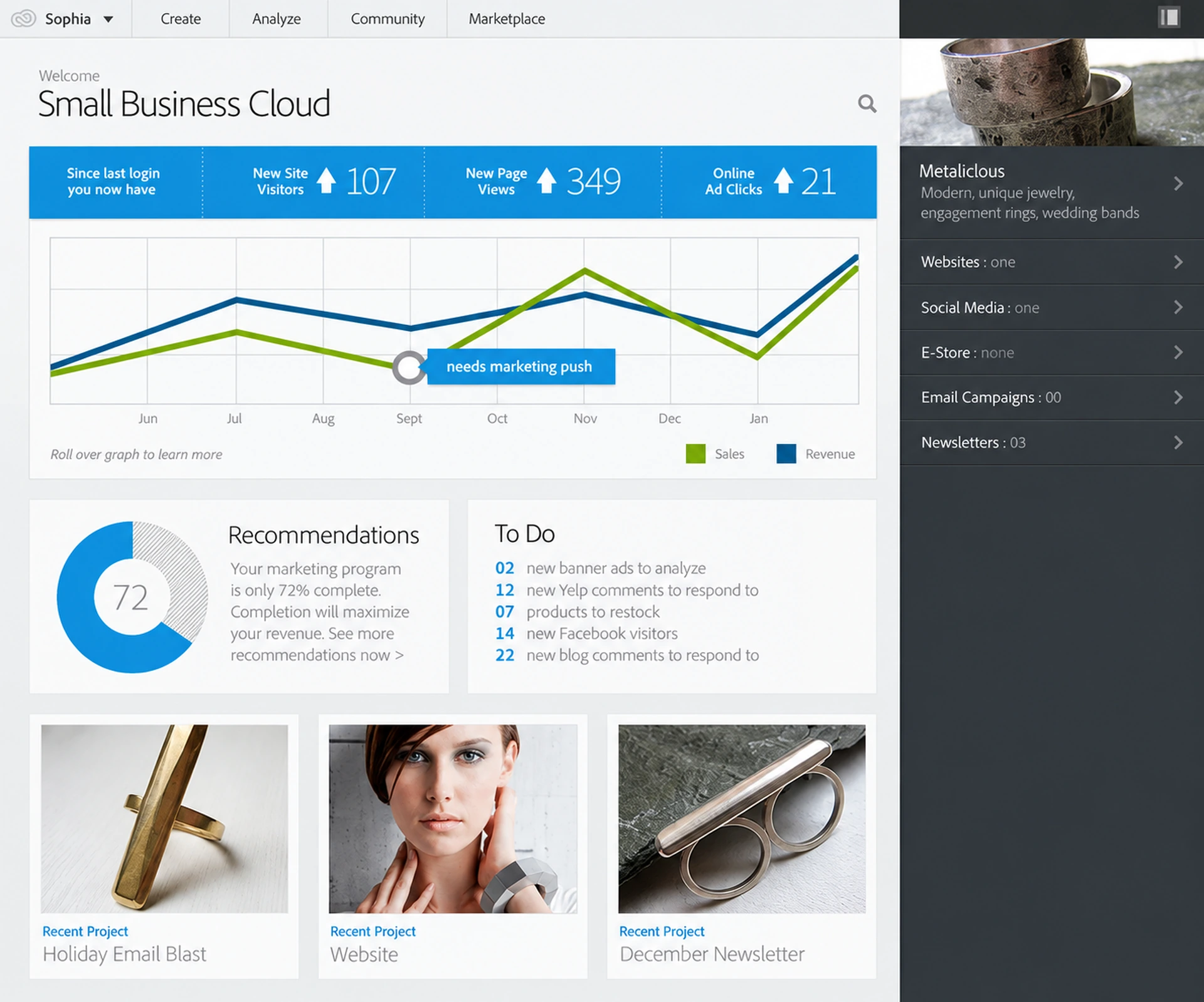 Customizable dashboard showing news and data information highlights