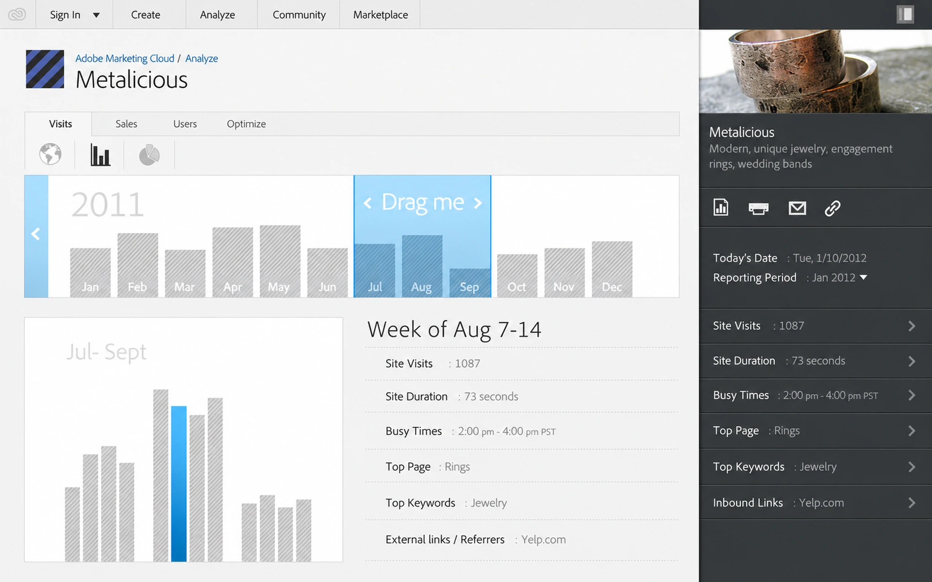 Website's traffic data visualization showing easy to use timeline