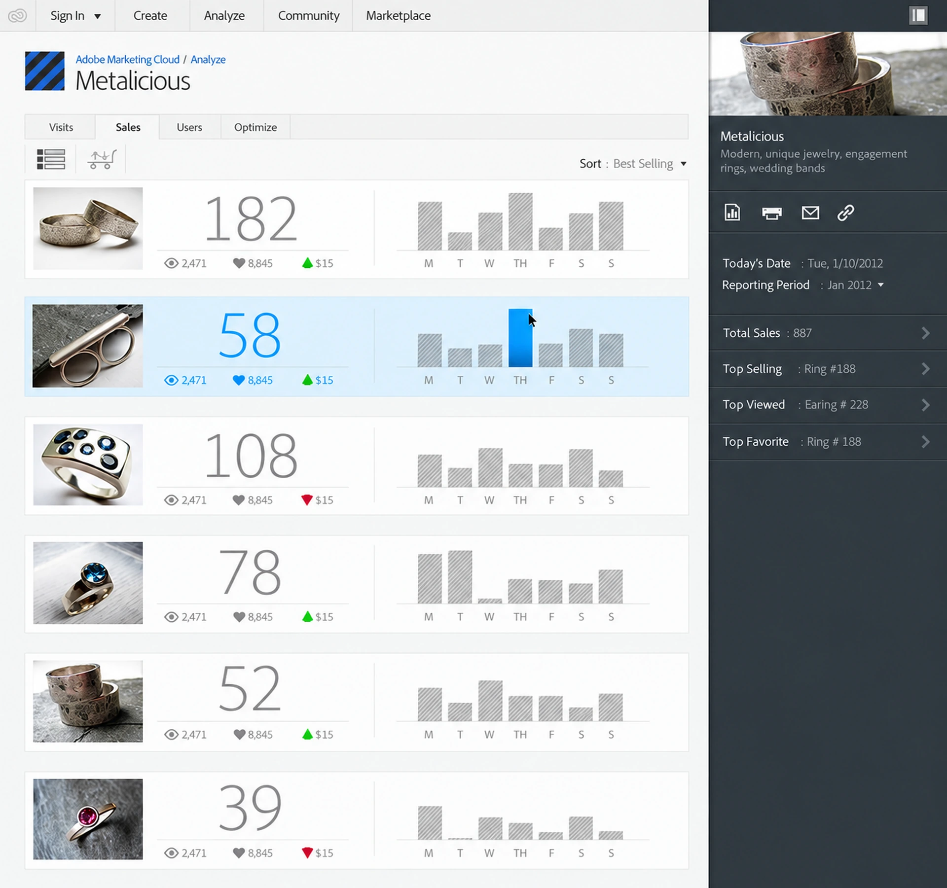 Website's sales list view