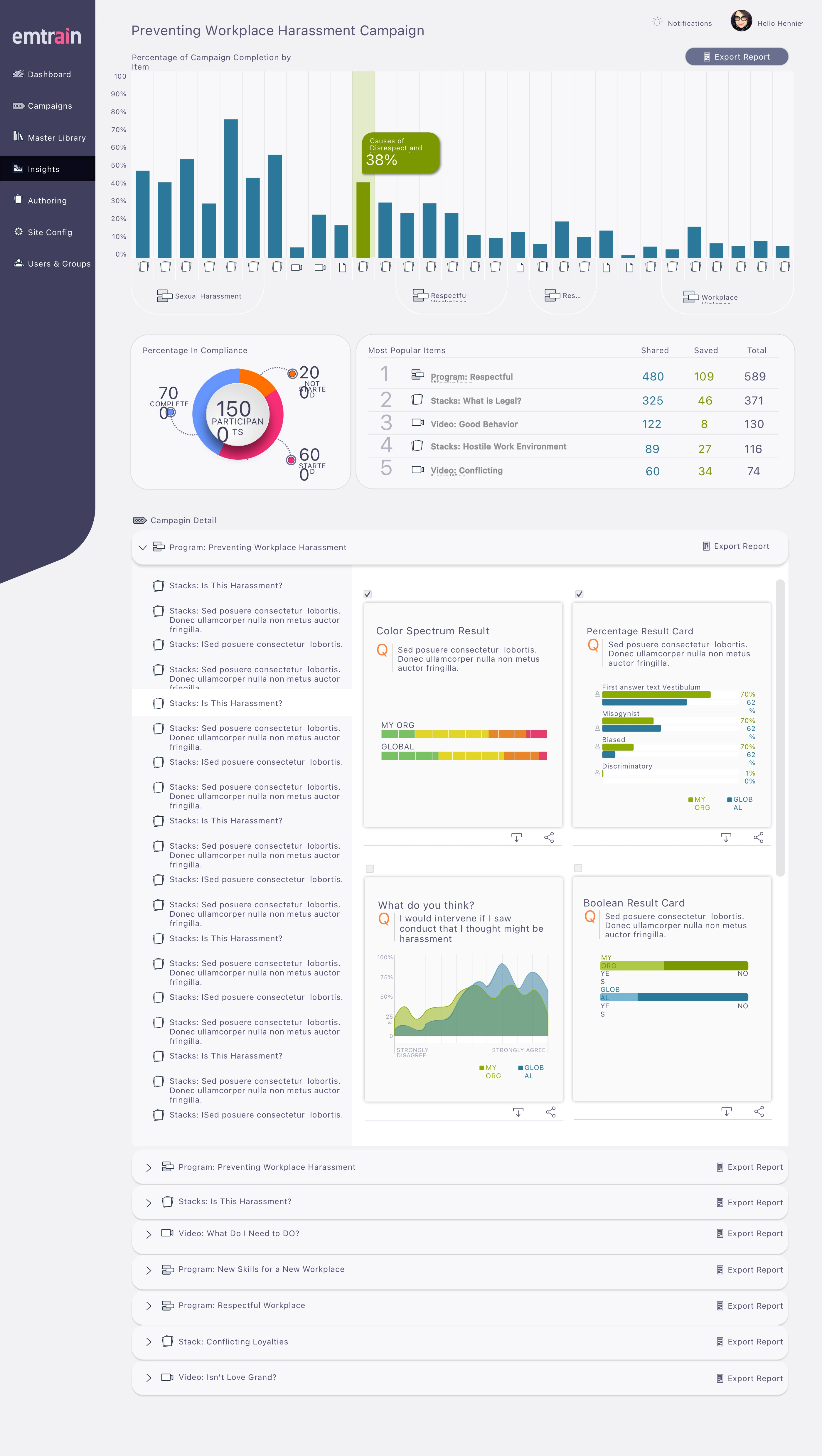 Emtrain Platform, admin insights