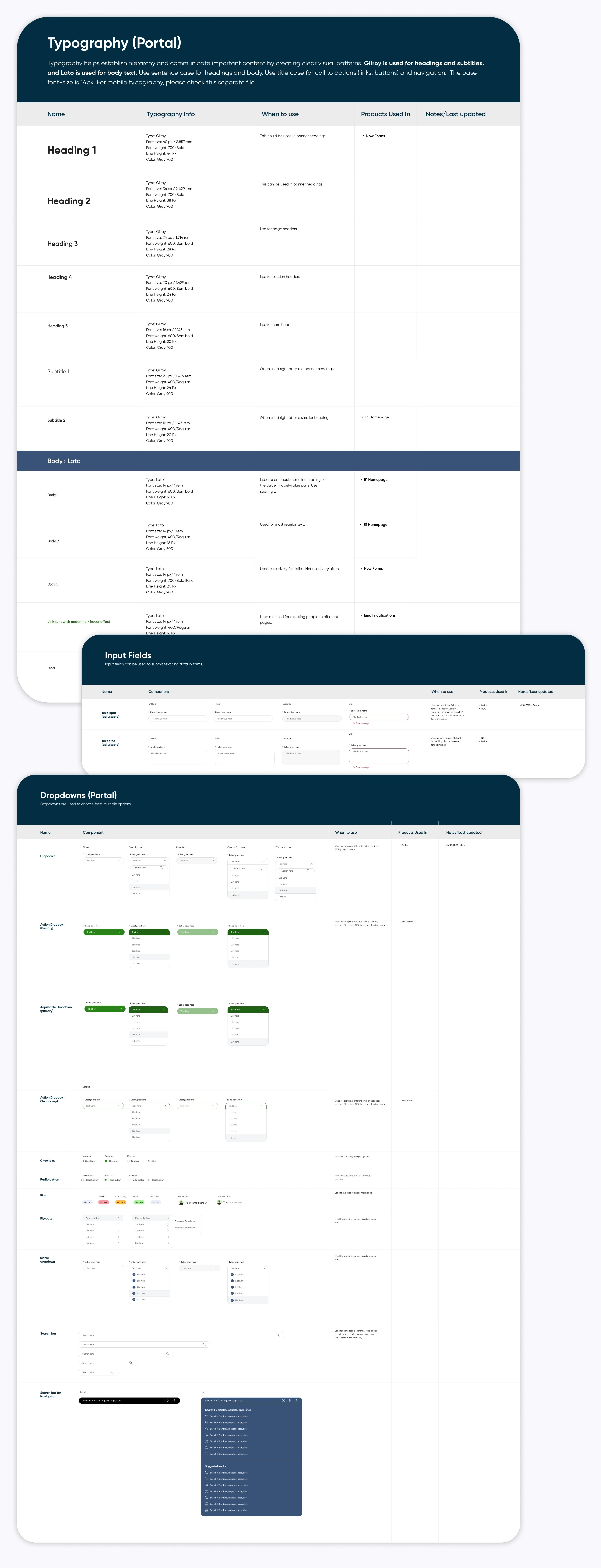Typography, Inputs & Dropdowns