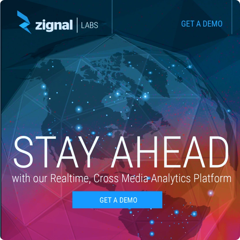 Zignal Labs